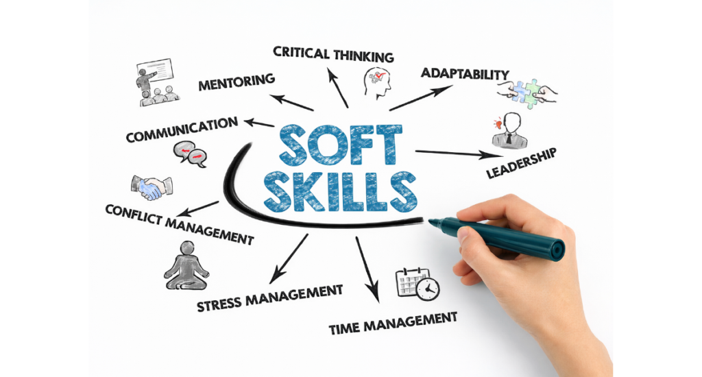 Students learning essential skills beyond academics in an international schools for future success in 2026