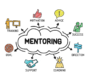 teacher mentorship student success 2026 90x80
